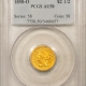 $1 1852-O $1 GOLD DOLLAR – NGC AU-55, PREMIUM QUALITY! CAC APPROVED!