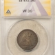 Lincoln Cents (Wheat) 1933-D LINCOLN CENT – NGC MS-66 RD