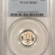 New Certified Coins 1919 STANDING LIBERTY QUARTER – PCGS MS-65, BLAST WHITE GEM!