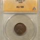 CAC Approved Coins 1938 PROOF LINCOLN CENT – PCGS PR-66+RD, GORGEOUS, PREMIUM QUALITY CAC APPROVED!